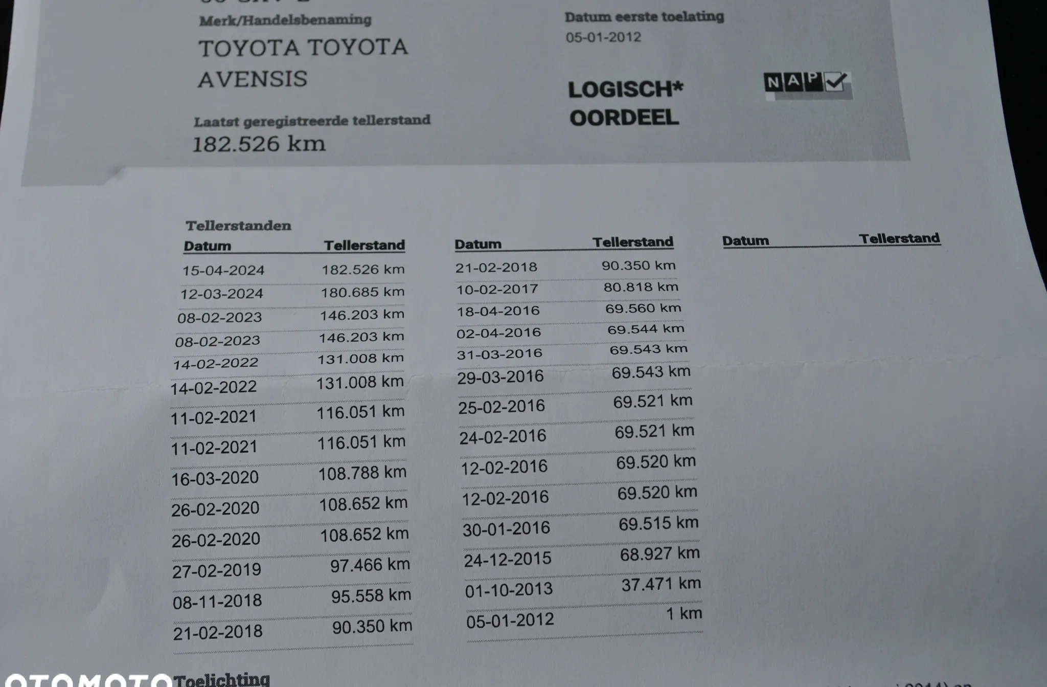 Toyota Avensis cena 25499 przebieg: 183807, rok produkcji 2012 z Nowe Warpno małe 466